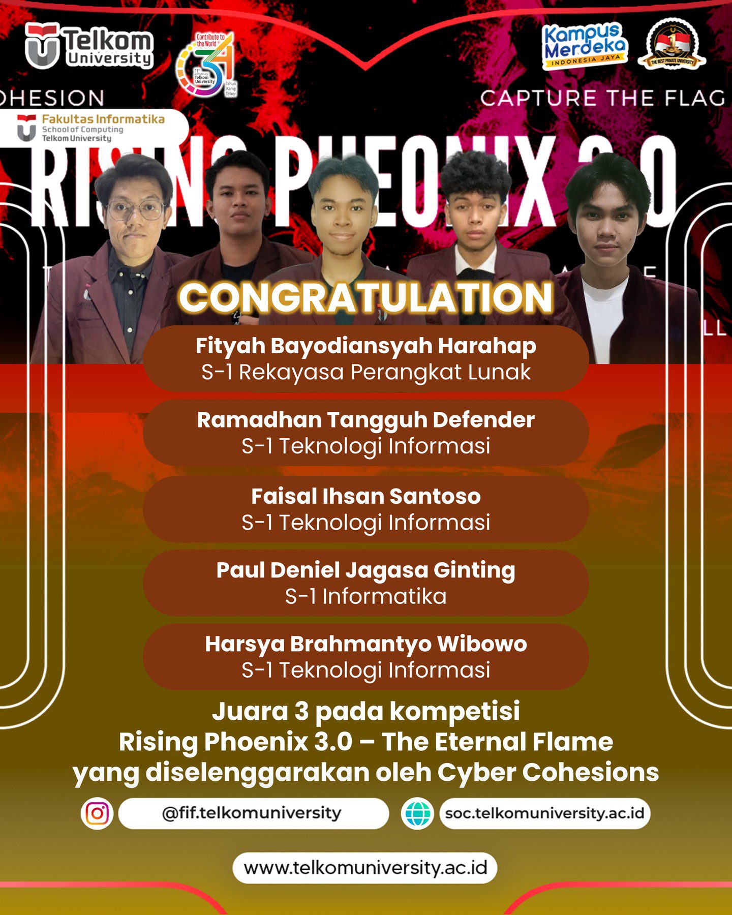 Juara 3 pada kompetisi Rising Phoenix 3.0 – The Eternal Flame yang diselenggarakan oleh Cyber Cohesions. Lomba Capture The Flag (CTF)