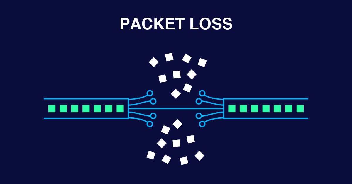 Apa itu Packet Loss? Penyebab dan Cara Mengatasinya
